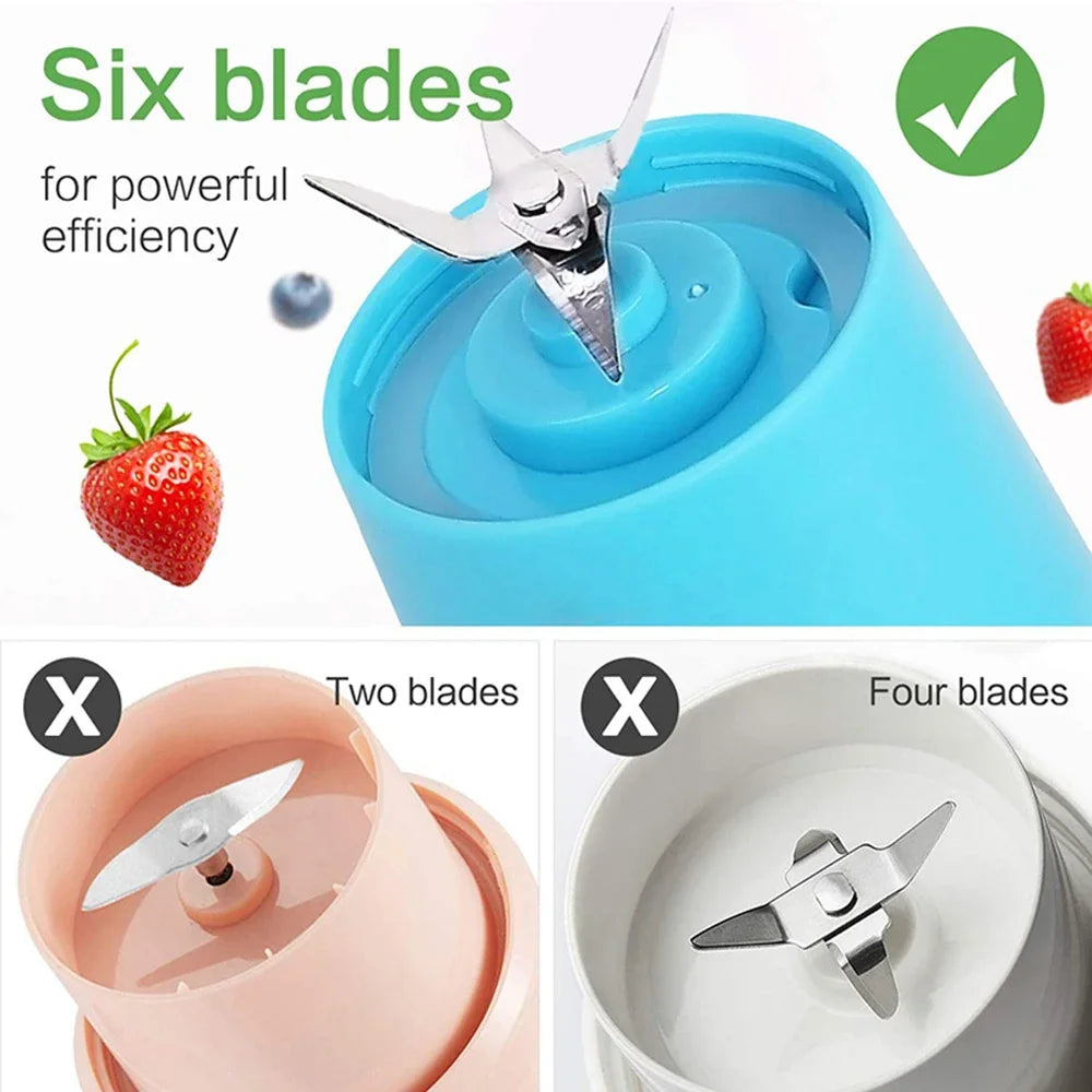 JuiceSmart Mini Blender